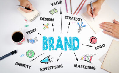 Digital Branding